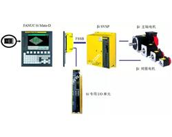 烟台发那科数控维修