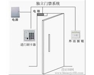 上海延安路安装玻璃门电子锁安装密码门禁锁