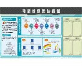 機床維保TPM管理