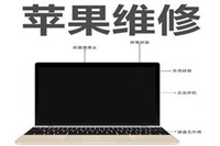 macmini台式机维修北京mac白苹果开不了机维修