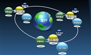滄州臨夏市壁掛爐維修電話號碼