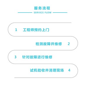 恒熱熱水器維修服務(wù)——全國(guó)統(tǒng)一維修中心  　　互聯(lián)網(wǎng)時(shí)代，隨