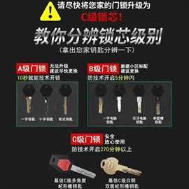 泰華濱河苑換鎖芯修鎖安裝指紋鎖I3O2OOO515O經(jīng)備案