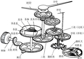深圳冠藍獅維修_冠藍獅保養(yǎng)翻新