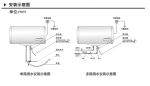 西安創(chuàng)爾特?zé)崴鞣?wù)維修電話=不加熱故障報(bào)修總線