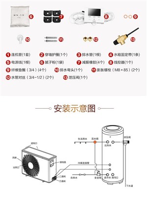 中廣歐特斯空氣能熱水器服務(wù)網(wǎng)點電話號碼（24小時）全國