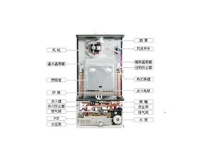 蘭州能率熱水器電話丨24小時客服中心