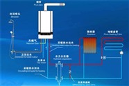 督洋按摩椅電話督洋受理客服統(tǒng)一熱線維修網(wǎng)點