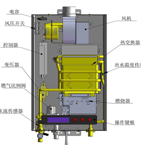 合肥比力奇熱水器電話《比力奇客服報修中心》