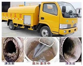 專業(yè)管道清淤，高壓清洗管道