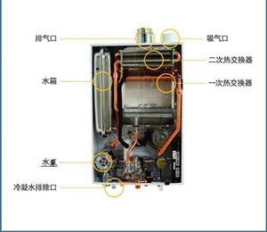 自貢歐派熱水器服務(wù)電話-[全國(guó)24小時(shí)]統(tǒng)一客服中心