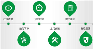 大連美的熱水器服務(wù)美的電器維修點客服熱線-
