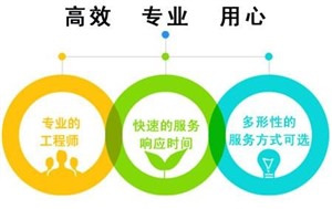 南京惠而浦熱水器維修電話丨24小時(shí)400客服中心  