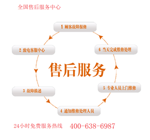 真心空氣能全國統(tǒng)一服務(wù)熱線（24小時站點）客服熱線中心