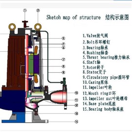 北京专业屏蔽泵维修