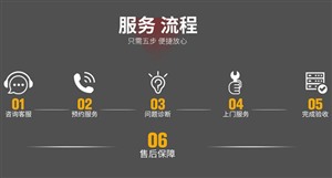 重庆博世热水器维修服务电话丨全国统一热线400受理中心 