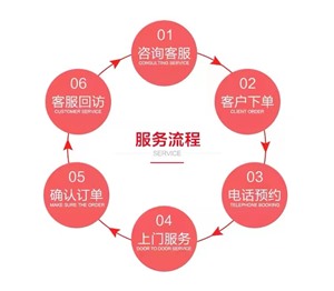 淄博市小天鵝洗衣機(jī)維修客服熱線_小天鵝洗衣機(jī)故障報(bào)修中心