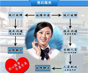 合肥（惠而浦洗衣機）全市24小時服務(wù)電話