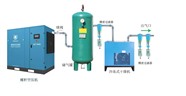 螺桿空壓機(jī)變頻空壓機(jī)維修保養(yǎng)開機(jī)調(diào)試安裝黃山屯溪周邊隨叫隨到