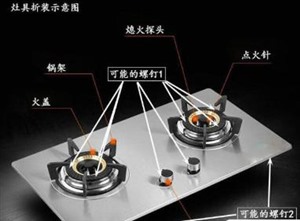 滁州老板燃氣灶服務中心24小時熱線維修咨詢電話