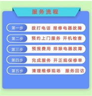 InSinkErator食物粉碎机维修全国各区400热线服务电话24小时为广大客户提供高效服务