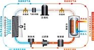 湘潭米特拉空氣能維修服務(wù)熱線電話米特拉維修中心