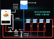上海ENERGY热水器维修服务电话全国联保企业24小时400服务中心咨询故障解决方案