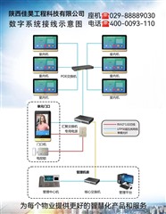 未央区电动门维修支持定制售后有保障