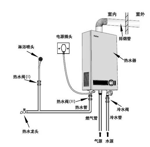 滁州松下热水器维修）客服热线电话