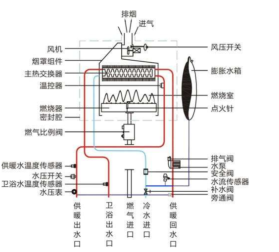 合肥樱花热水器维修电话-全市24受理中心