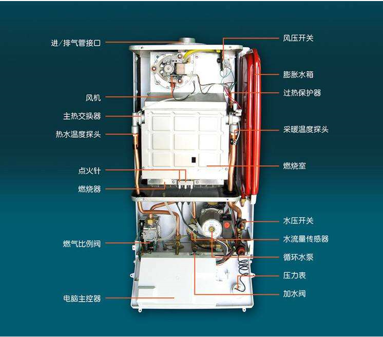 滁州全椒美的热水器维修中心全市统一热水器维修服务网点。