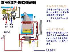 方太壁挂炉滁州全椒维修服务网点电话