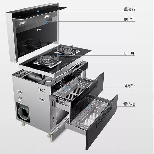 全国联保-名气集成灶维修电话集成灶维修师傅电话