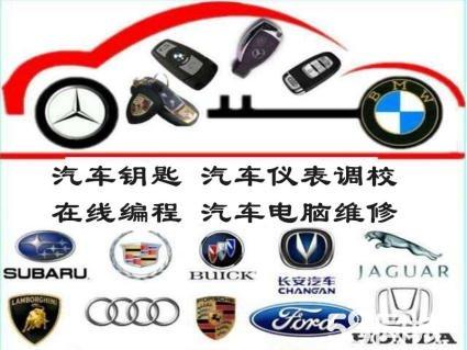 沈阳大东现代车开锁，大东区开锁上门配汽车钥匙电话