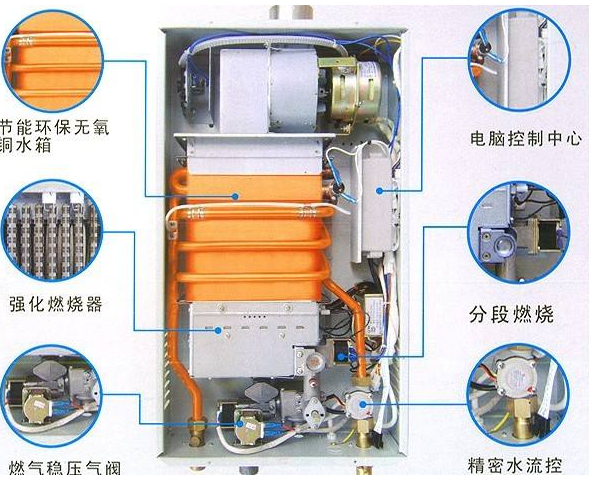 西安扬子热水器维修电话（扬子客服中心）