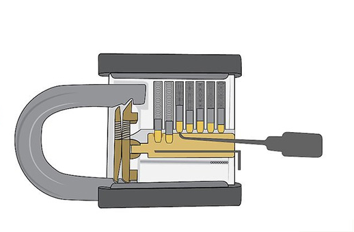 济南玉周景园附近开锁公司 更换c级锁芯 十字锁密码锁