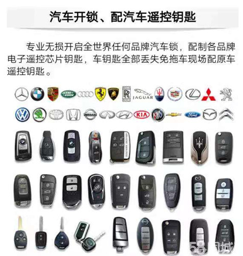 济南未来城附近换锁/安装玻璃门防盗门锁