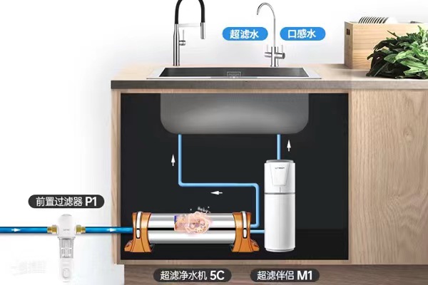 立升中国总部24小时服务热线-(立升净水器)服务电话