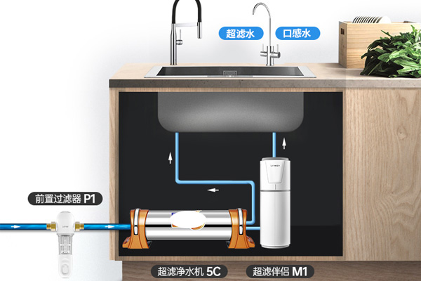 立升净水器(全国)中心电话—各区网点400报修服务热线