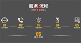美菱空气能维修服务电话|全国统一热线维修中心