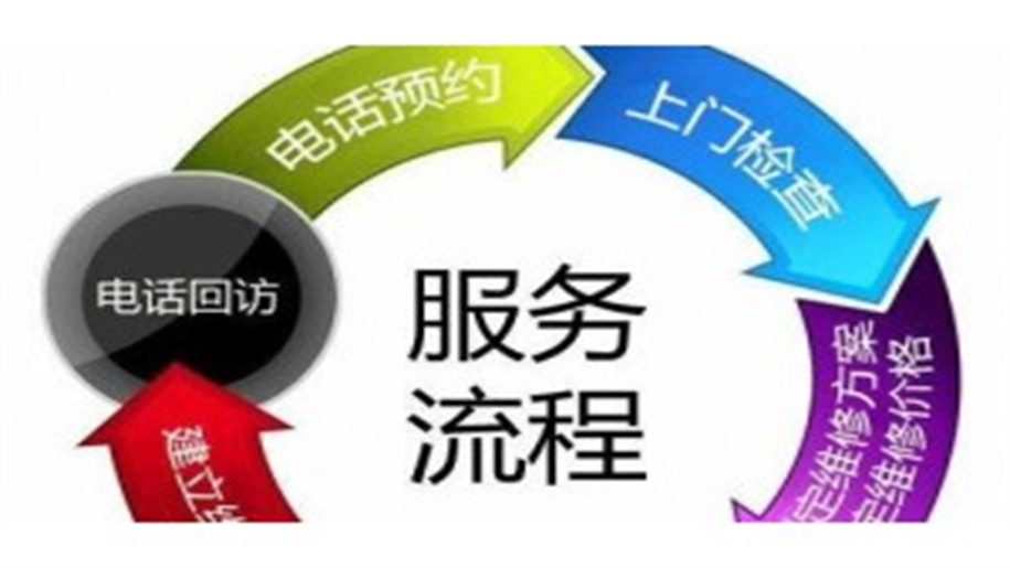 赛盾保险柜维修报修厂家维修电话查询-客服服务中心