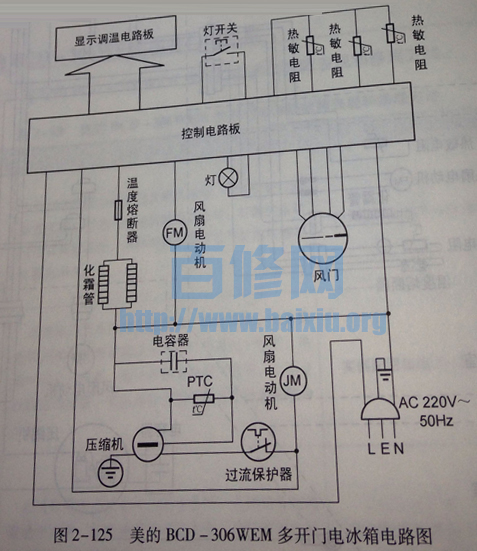 美的bcd-306wem多开门电冰箱电路图