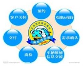 欢迎进入-!无锡**空调-(各中心) 服务总部电话