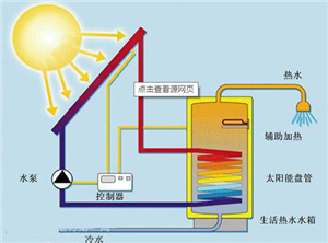西安皇明太阳能热水器服务维修电话