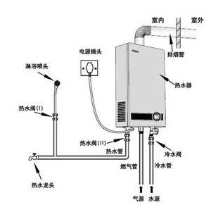 合肥格力热水器维修电话丨24小时客户服务中心--欢迎您