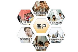 Robam燃气灶服务电话丨老板全国统一维修400客服中心