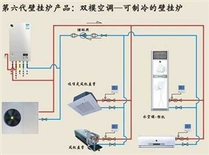 杭州西门子热水器电话丨24小时客服中心