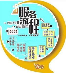 南京大金中心服务电话-全国24小时报修客服中心