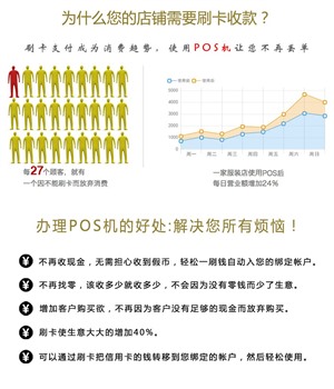 延吉市POS机办理-长春哪里能办理POS机-长春POS机电话