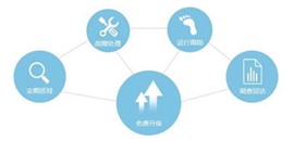 名气电器全国统一联系方式-24小时400电话客服